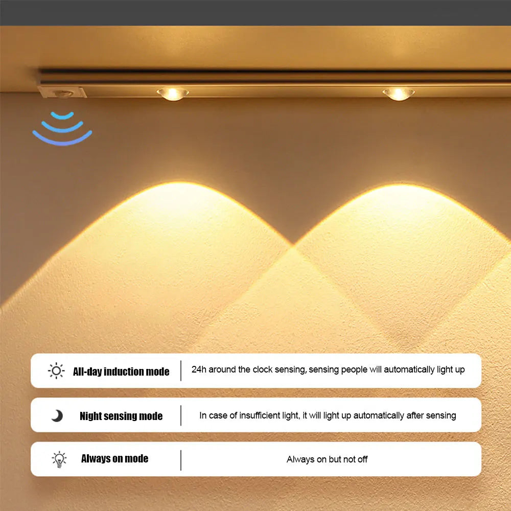 Boondai Lights | LED Motion-Sensor Strips